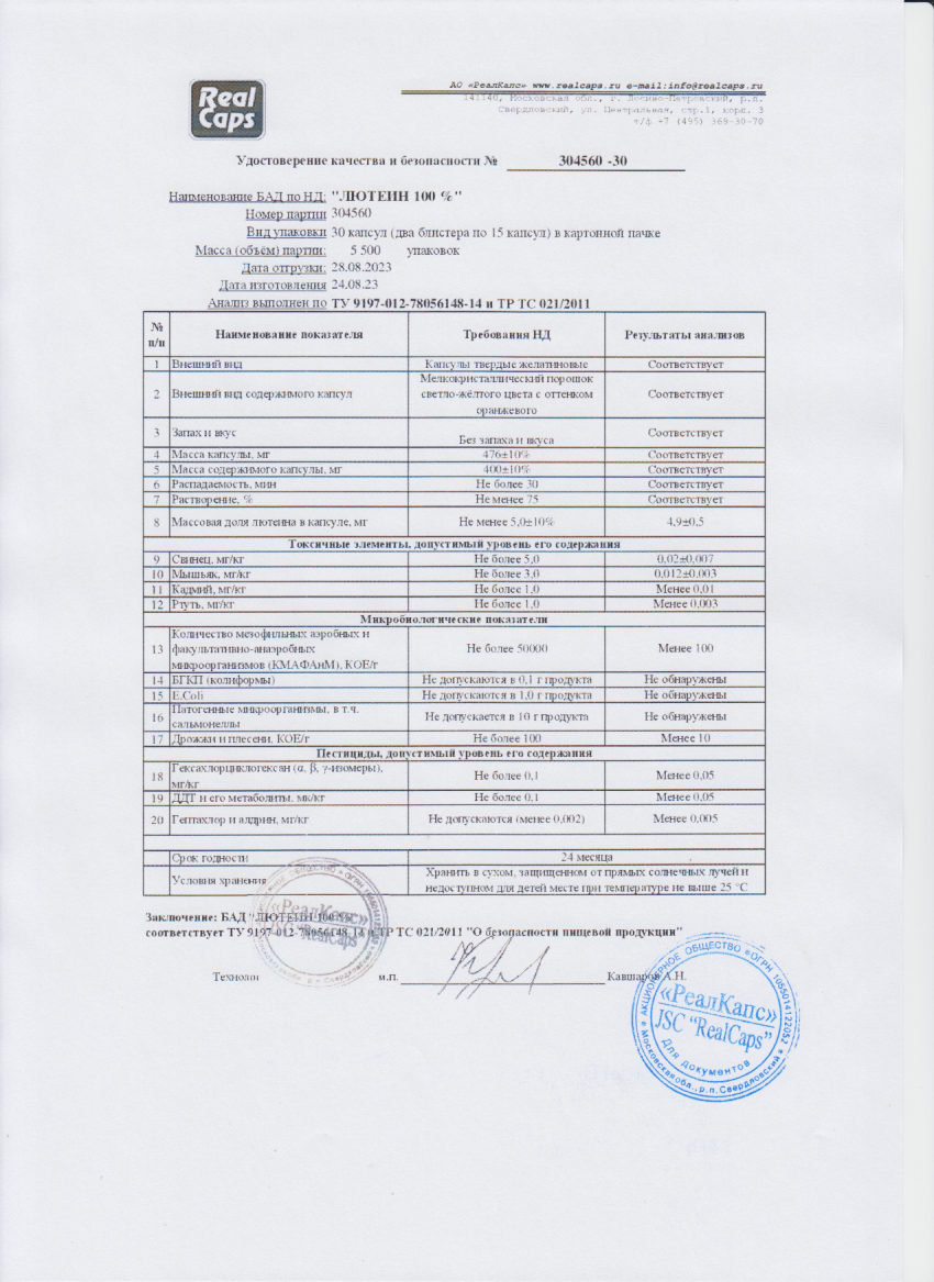 Паспорт №082023